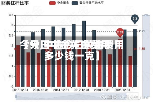 【今日中金黄金费用今天,中金今日黄金费用多少钱一克】-第2张图片