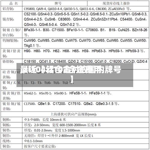 最近【zl102合金费用
,zl104铝合金对应国内牌号】-第2张图片
