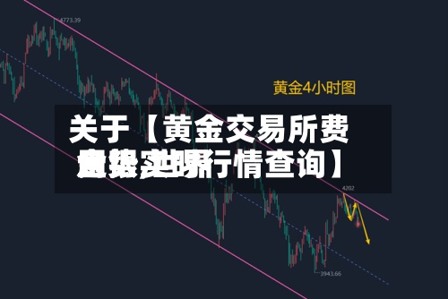关于【黄金交易所费用
走势,世界
金银实时行情查询】-第3张图片