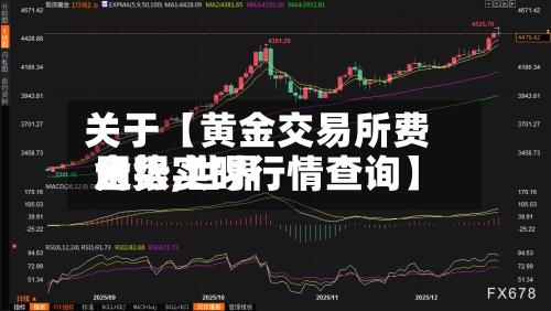 关于【黄金交易所费用
走势,世界
金银实时行情查询】-第2张图片