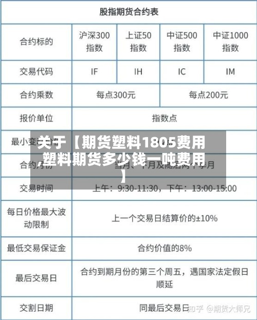 关于【期货塑料1805费用,塑料期货多少钱一吨费用】