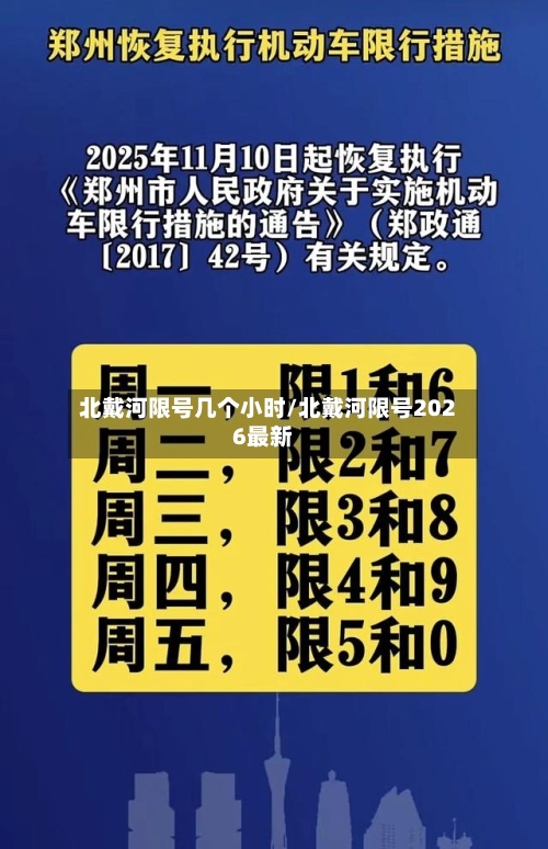 北戴河限号几个小时/北戴河限号2026最新