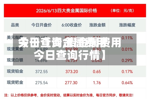 关于【贵金属费用
今日查询,贵金属费用
今日查询行情】-第3张图片