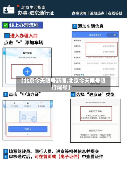 【北京今天限号新闻,北京今天限号限行尾号】