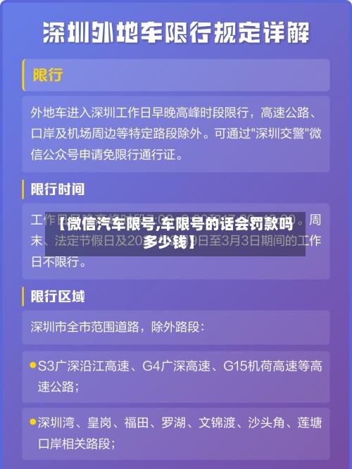 【微信汽车限号,车限号的话会罚款吗多少钱】-第3张图片