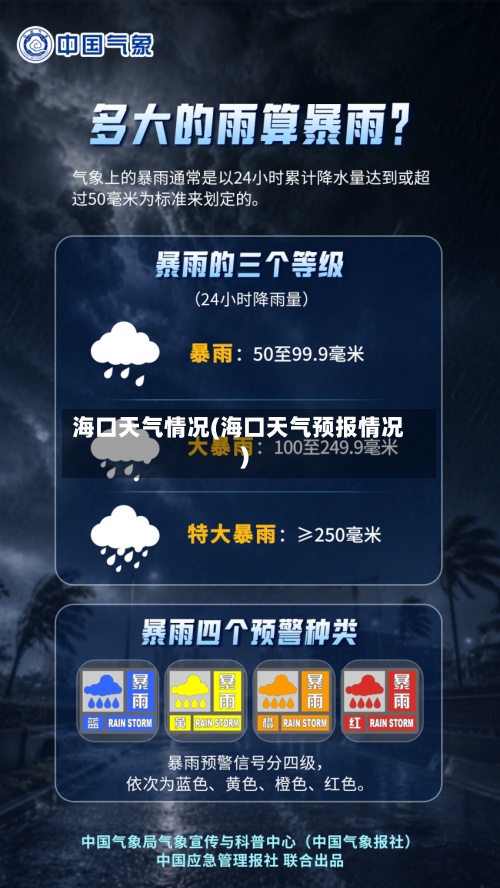 海口天气情况(海口天气预报情况)-第2张图片