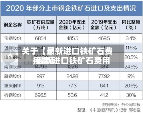 关于【最新进口铁矿石费用
,最新进口铁矿石费用
行情】-第2张图片