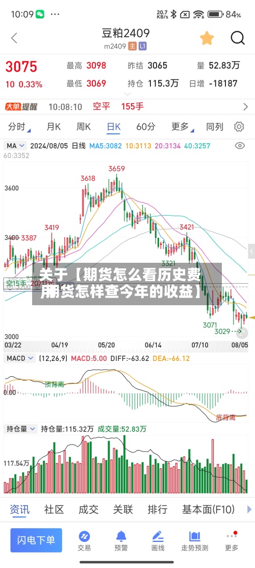 关于【期货怎么看历史费用,期货怎样查今年的收益】