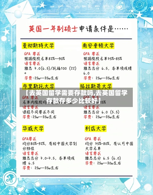 【去英国留学需要存款吗,去英国留学存款存多少比较好】-第2张图片