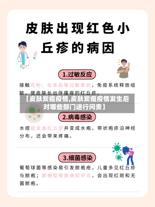 【皮肤炭疽疫情,皮肤炭疽疫情发生后对哪些部门进行问责】
