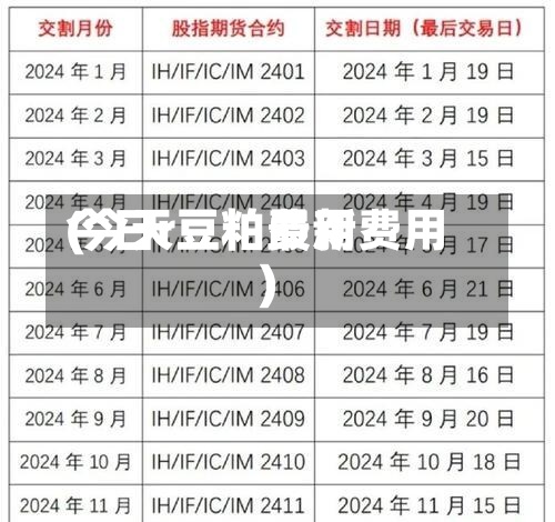 今日r豆粕费用
(今天豆粕最新费用
)-第2张图片