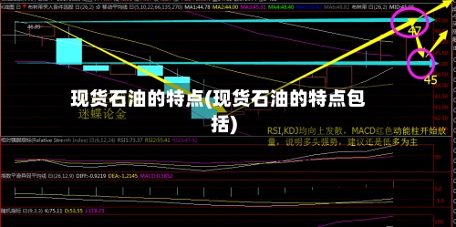 现货石油的特点(现货石油的特点包括)-第2张图片