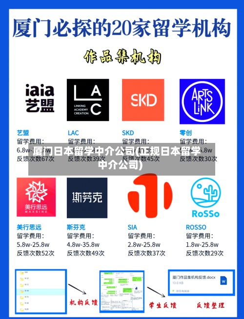 厦门日本留学中介公司(正规日本留学中介公司)