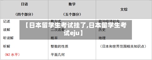 【日本留学生考试挂了,日本留学生考试eju】