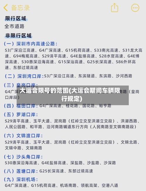 大运会限号的范围(大运会期间车辆限行规定)-第2张图片