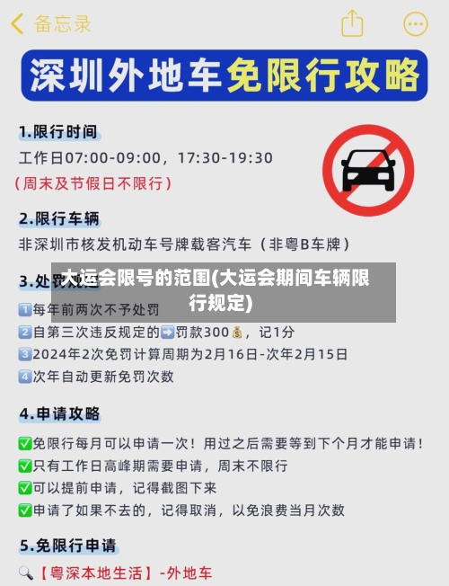 大运会限号的范围(大运会期间车辆限行规定)-第3张图片