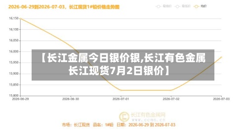 【长江金属今日银价银,长江有色金属长江现货7月2日银价】