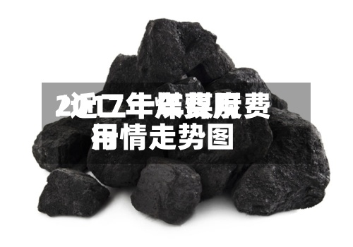 2017年煤费用/近二十年煤炭费用行情走势图