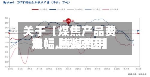 关于【煤焦产品费用涨幅,焦煤费用大幅上涨原因】