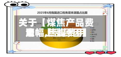 关于【煤焦产品费用
涨幅,焦煤费用
大幅上涨原因】-第2张图片