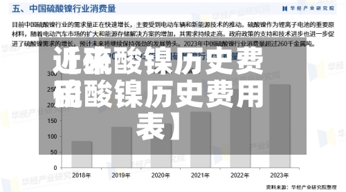 近来
【硫酸镍历史费用
硫酸镍历史费用
表】-第2张图片