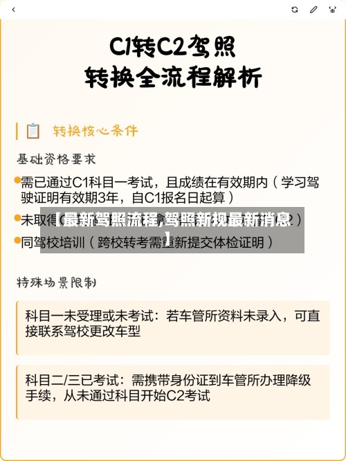 【最新驾照流程,驾照新规最新消息】