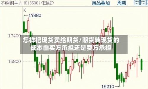 怎样把现货卖给期货/期货转现货的成本由买方承担还是卖方承担-第2张图片