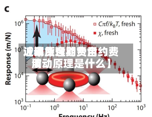 近来
【期货合约费用
波动原理期货合约费用
波动原理是什么】-第3张图片