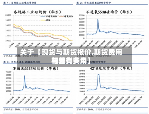 关于【现货与期货报价,期货费用
与现货费用
相差有多大】-第2张图片