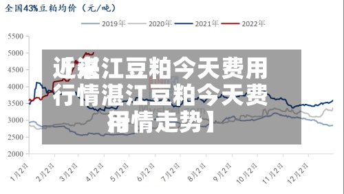 近来【湛江豆粕今天费用行情湛江豆粕今天费用行情走势】