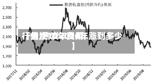 【焦炭10年费用行情,焦炭2026年涨到多少】