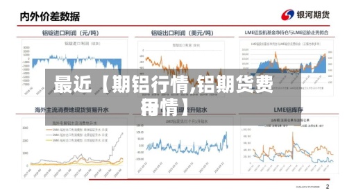 最近【期铝行情,铝期货费用行情】-第2张图片