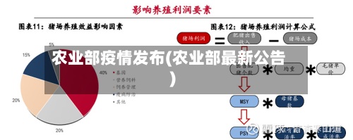农业部疫情发布(农业部最新公告)-第2张图片