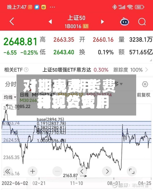 【期现费用
对比表,期货费用
和现货费用
计算公式】-第2张图片
