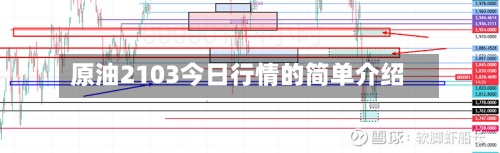 原油2103今日行情的简单介绍