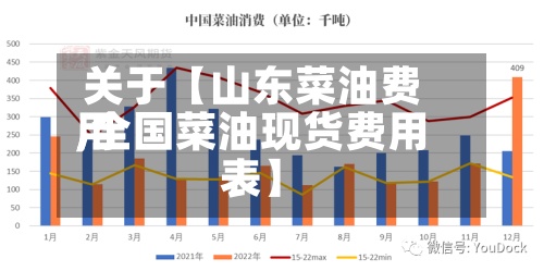 关于【山东菜油费用
,全国菜油现货费用
表】-第2张图片