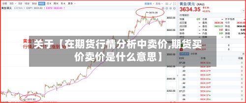 关于【在期货行情分析中卖价,期货买价卖价是什么意思】-第2张图片