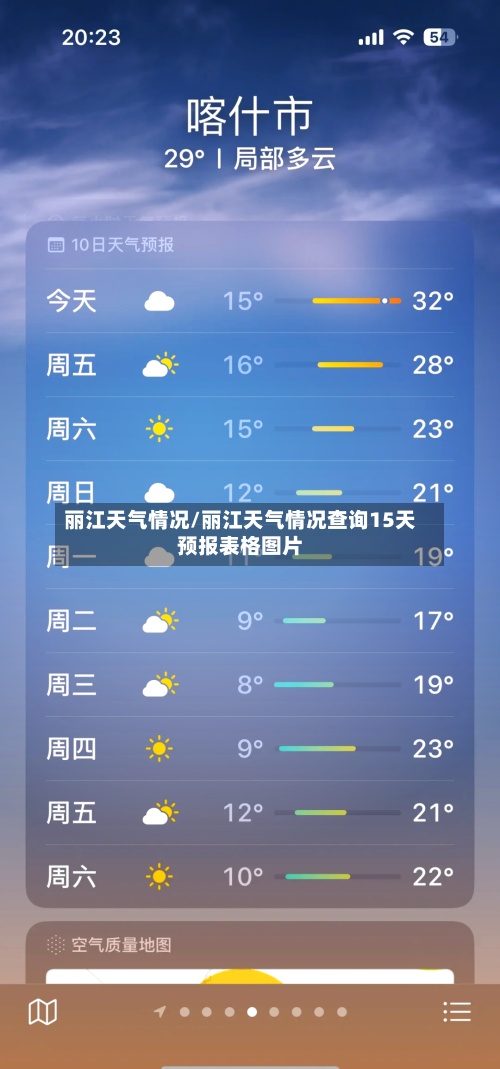 丽江天气情况/丽江天气情况查询15天预报表格图片