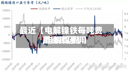 最近【电解镍铁每吨费用
,电解镍费用
上涨原因】-第3张图片