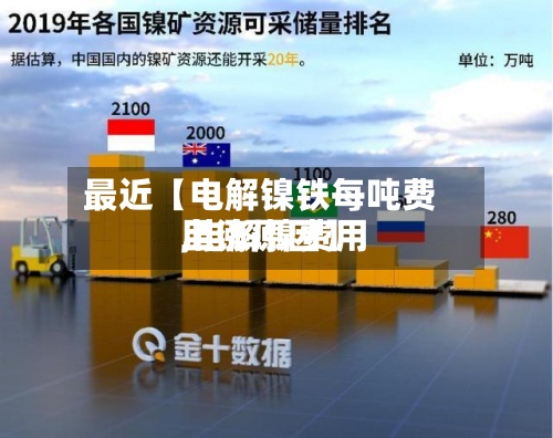 最近【电解镍铁每吨费用
,电解镍费用
上涨原因】-第2张图片