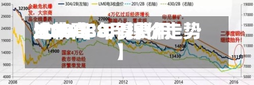近来
【2008年镍费用
比较高
2026年8月镍价走势】-第3张图片