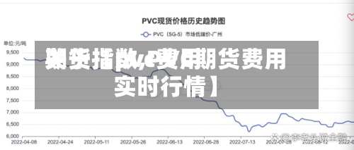 关于【pvc费用期货指数,PVC期货费用实时行情】