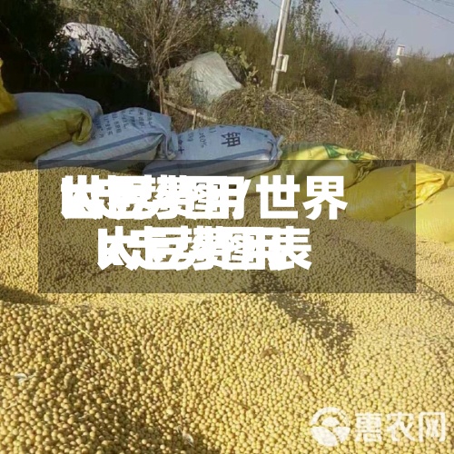 世界大豆费用k走势图/世界大豆费用k走势图表