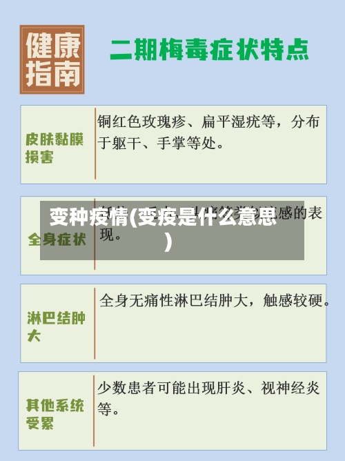 变种疫情(变疫是什么意思)-第2张图片