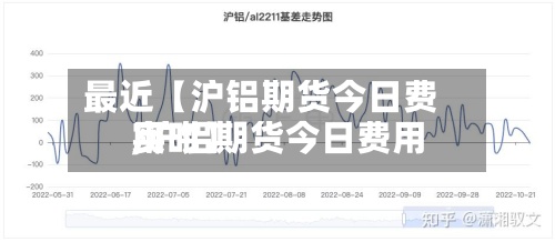 最近【沪铝期货今日费用,沪铝期货今日费用实时】