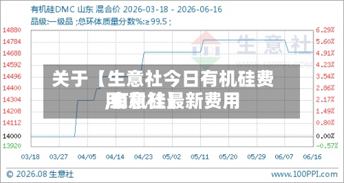 关于【生意社今日有机硅费用,有机硅最新费用 生意社】