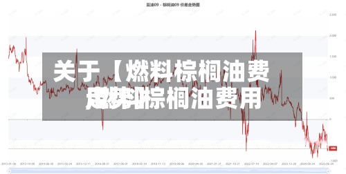 关于【燃料棕榈油费用,燃料棕榈油费用走势】