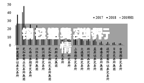 今日世界
钢铁走势/世界
钢铁期货实时行情-第2张图片