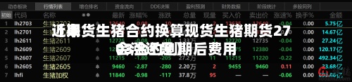 近来
【期货生猪合约换算现货生猪期货2703合约到期后费用
会涨还是】-第2张图片