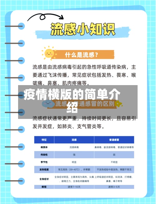 疫情横版的简单介绍